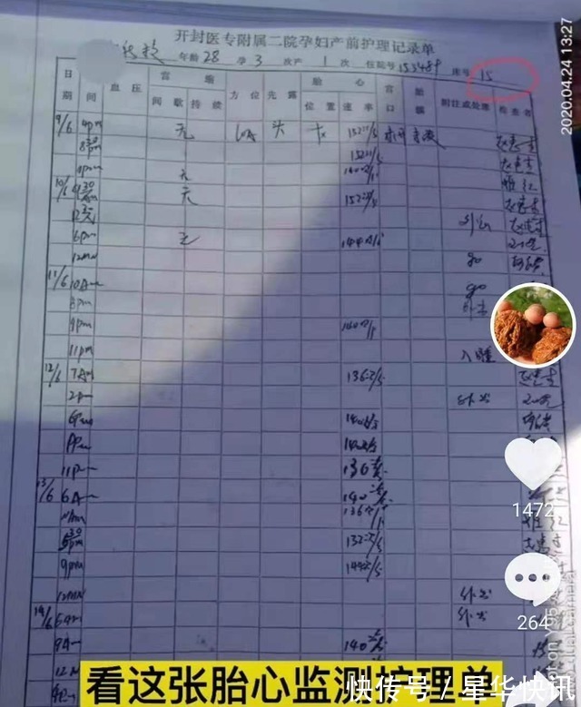 郑引|郑引19号开的医嘱,18号提前被送去检验,假医嘱暴露孩子出生日期