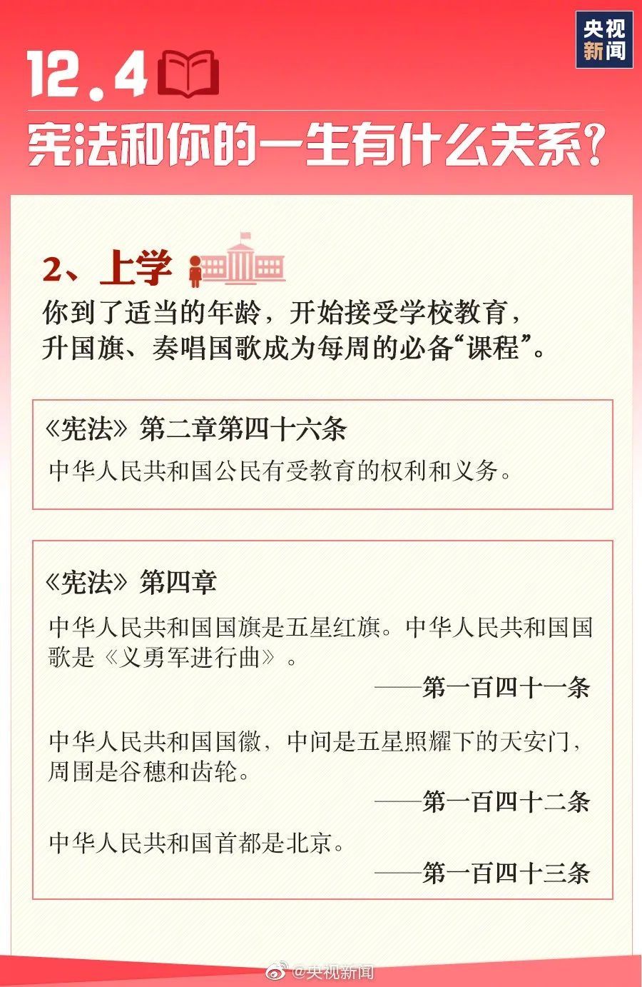  宣传周|【宪法宣传周】从出生到退休，宪法陪伴你一生