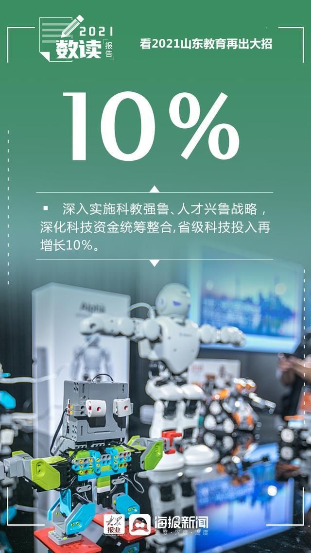 “数”读报告③划重点！看2021山东教育再出大招