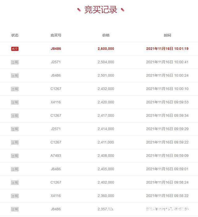 总层数|浙江省嘉兴市一203平复式豪宅房产拍卖,以260万元成交