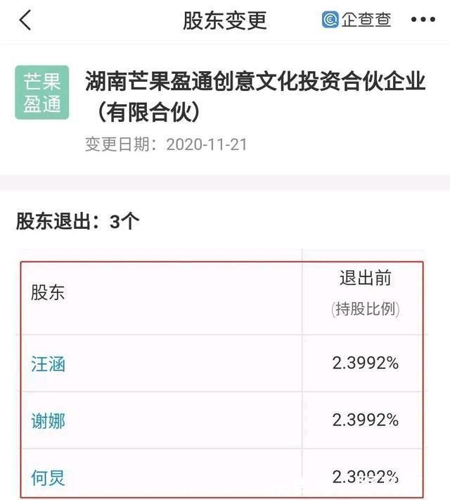 何炅、汪涵、谢娜退出芒果系控股文化公司