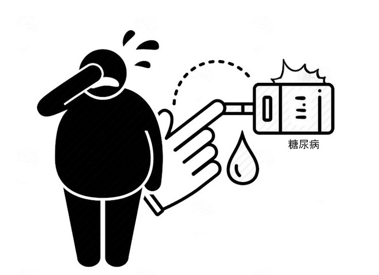 并发症|糖尿病患者,控制血糖务必做好4点,否则,控糖药等于白吃