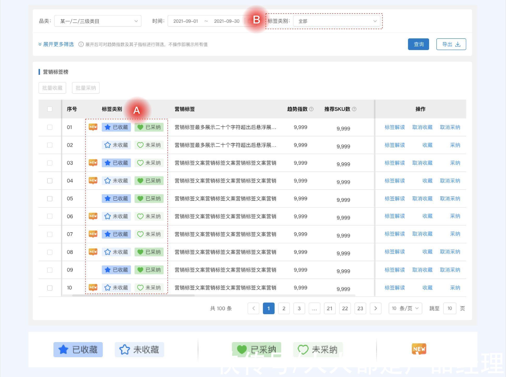 标签|B端决策类产品｜任务中断回溯设计