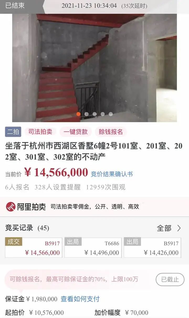 挂牌|杭城一套房子“五本证”，竟有6人分别掏5张“房票”来抢！网友：图个啥啊？