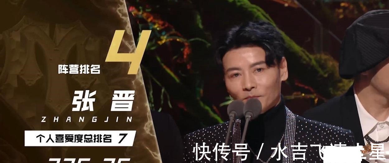 《哥哥》成团名次揭晓，陈小春第1，张晋第7，李响第21名没成团