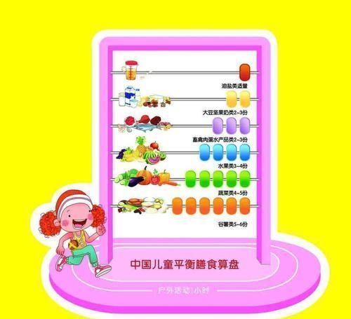 身高|孩子身高159还是169,看家长能否抓住“蹿个儿4要素”,再长10cm