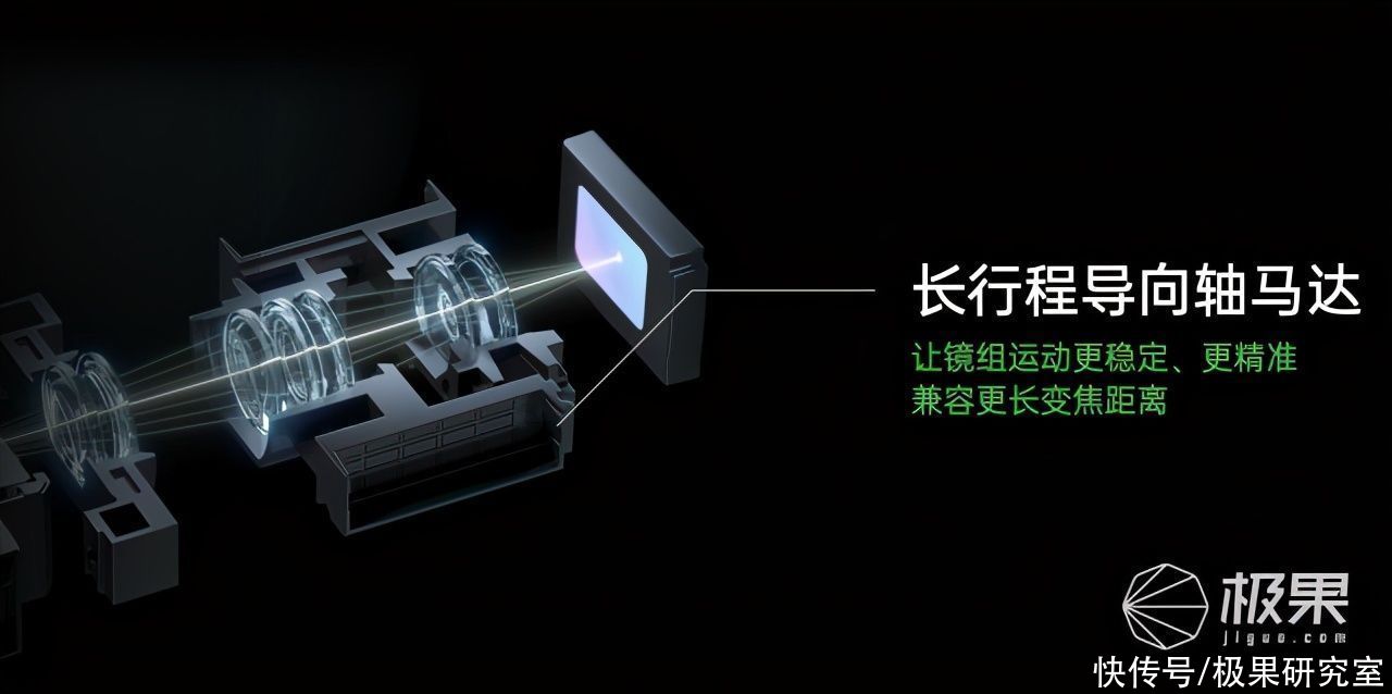 影像|OPPO发布多项影像黑科技!连续变焦、五轴防抖，还有屏下摄像头