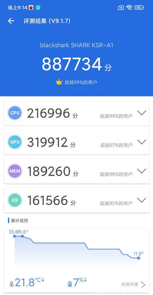 安兔兔|疑似黑鲨4S Pro安兔兔跑分曝光 超88万分MEM优势大