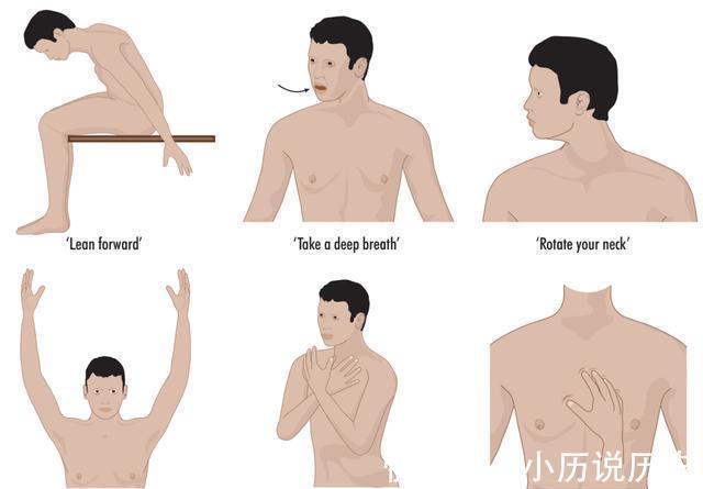 常见病|胸痛,却不是“心痛”,这些常见病你应该知道