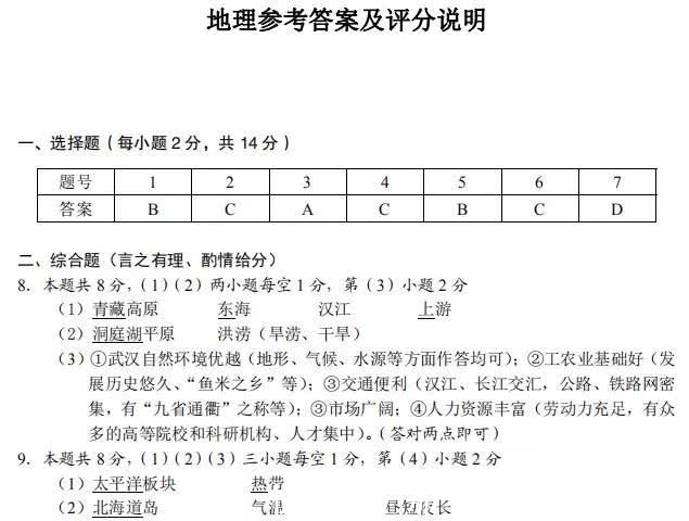 中考|孝感考生，2018孝感中考试卷＋答案公布！