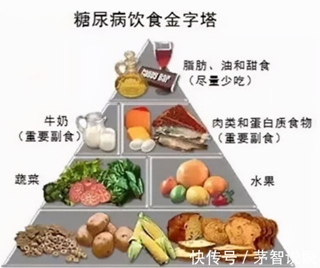 糖尿病患者|三种维生素,预防糖尿病及其并发症,有助于糖尿病逆转