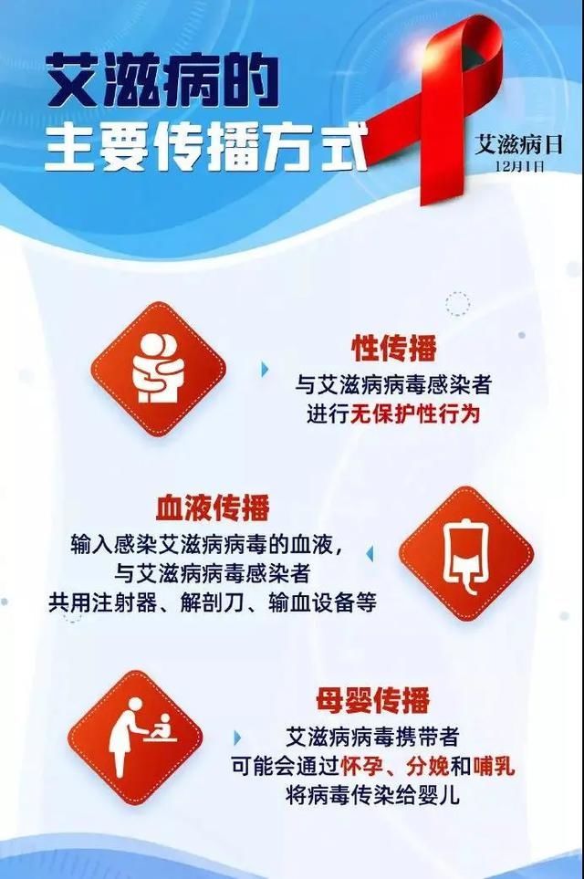 患者|平江一名艾滋病患者的自述