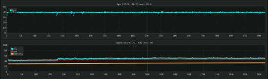 iQOO U5 评测：首批预装 Android 12 + OriginOS Ocean 的千元机