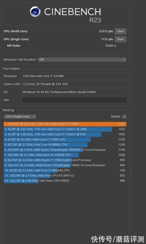 外观出色，细节配置上乘、技嘉雪雕B660M AORUS PRO AX DDR4主板 测试