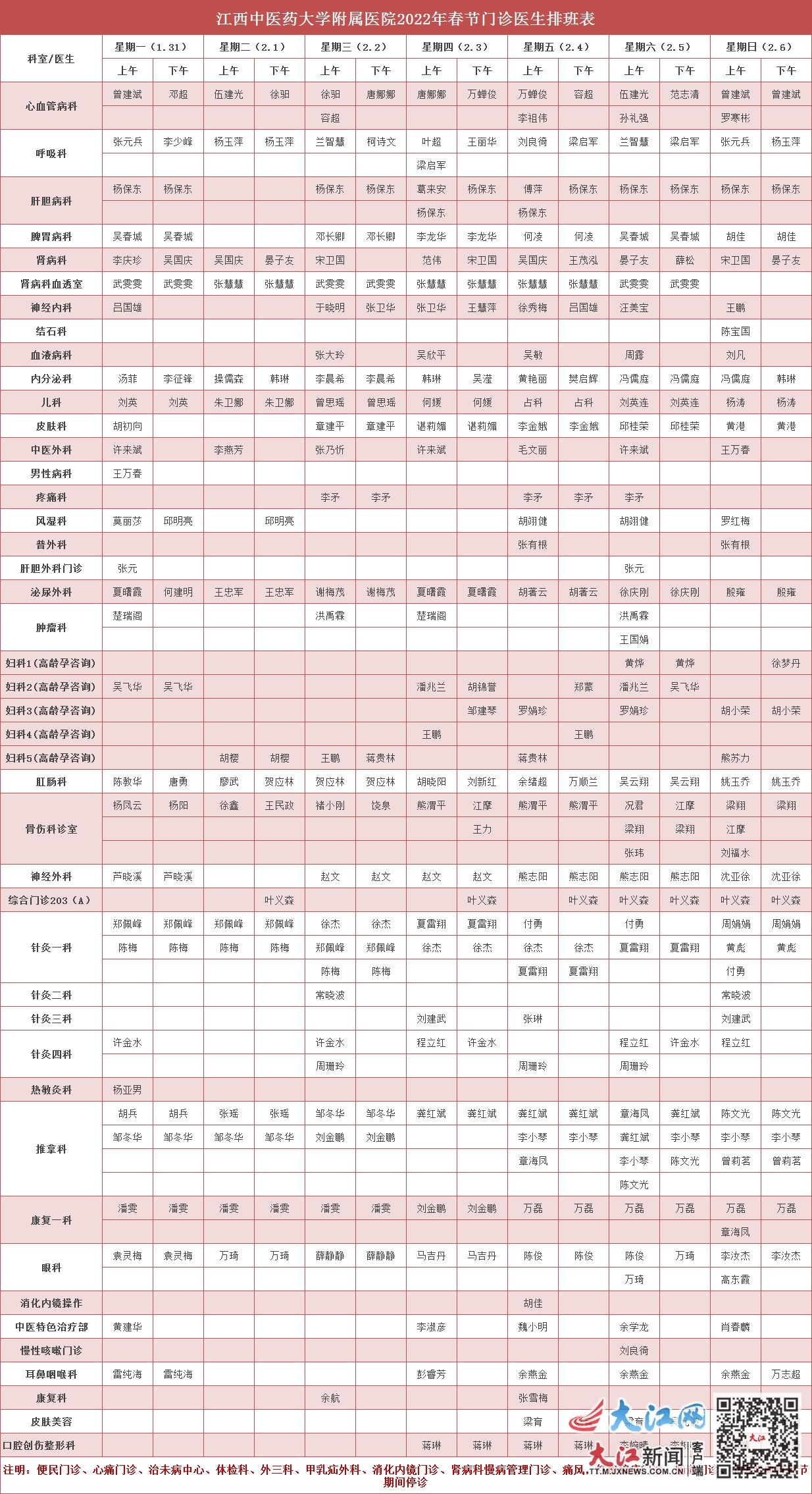 江西省肿瘤医院|春节假期如何就医？南昌各大医院就诊攻略来了