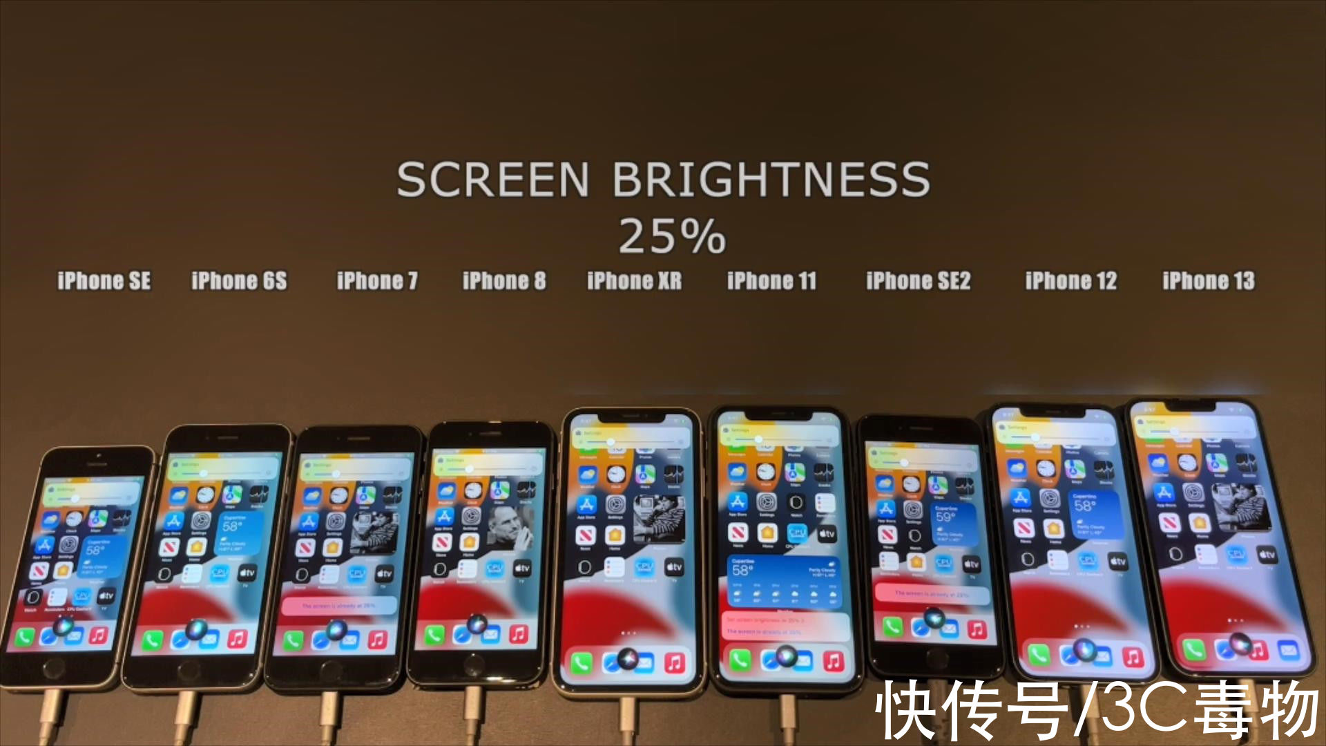 续航|iOS15.2.1能升级吗？9部iPhone续航对比，这4部一定要更新