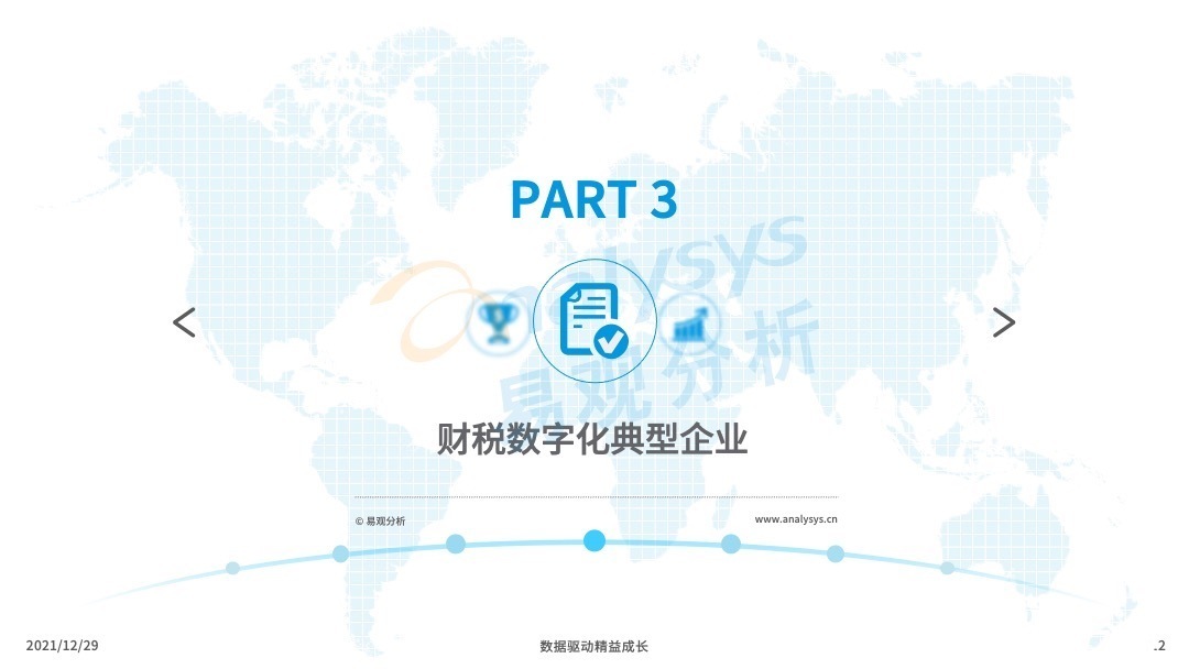 财税|小微企业该如何进行财税数字化？