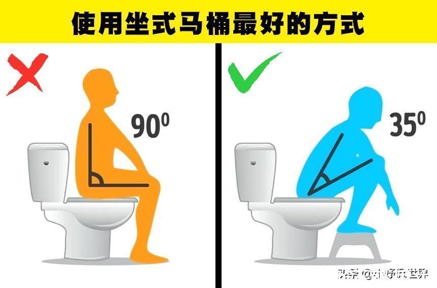 很多人没有意识到7件生活物品的其他功能