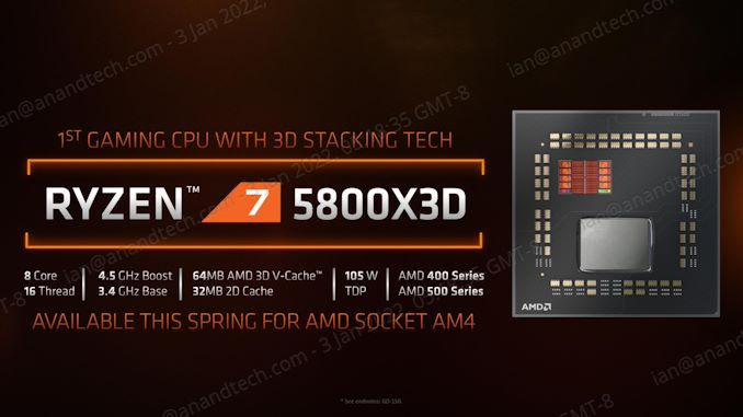 cpu|AMD CES新品汇总：锐龙6000系列移动版、RX 6000S系独显、3D V-Cache CPU