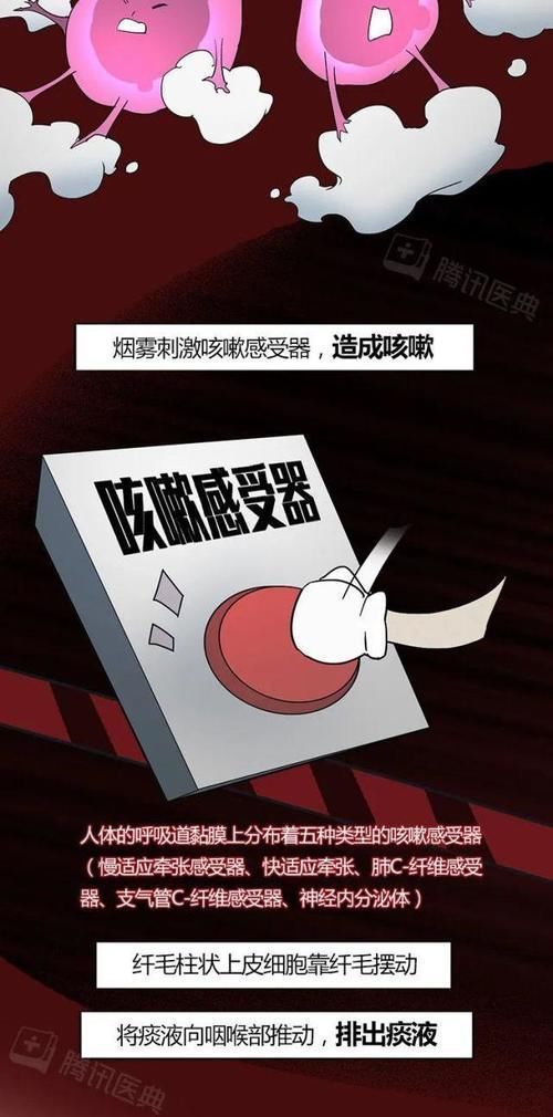 4-4|“我,27岁,肺癌晚期”:生命若可以重来,我一定远离这个“杀手”!