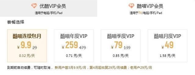 网站|提前点播收费？中美视频网站收费方式比较