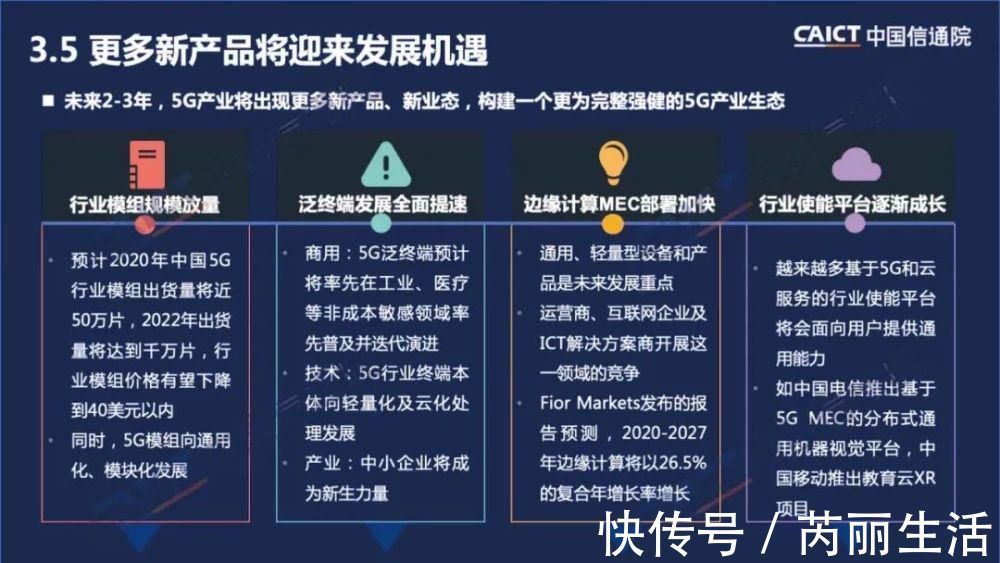 5g|中国信通院发布《中国5G发展和经济社会影响白皮书(2020年)》