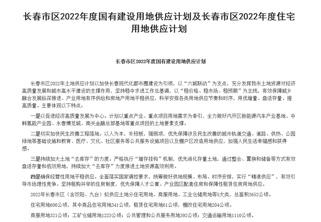 用地|长春市2022年土地供应计划重磅出炉,去库存是重中之重