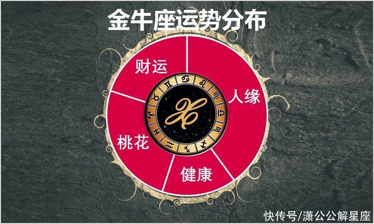 狮子座|7月5日至11日星座运势榜之好运阵营：金牛座与善缘重逢