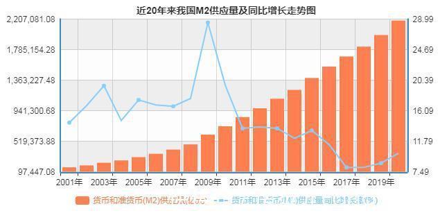冷静期|详情“剖析”武汉房价,房价进入冷静期后,购房者需理性买房!