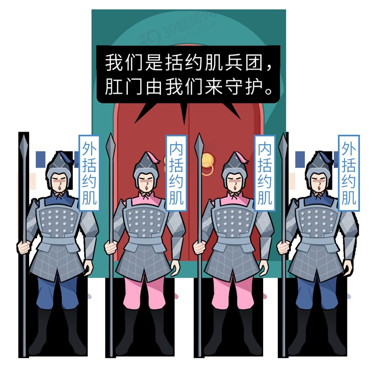 med|保护肛门有多重要？每天清洗肛门可以预防疾病？到底怎么回事？