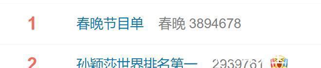 陈梦|热搜第2!孙颖莎超陈梦成世界1,央视送祝福,刘国梁微博又被刷屏