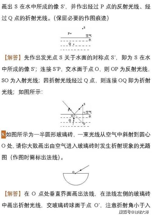 初中物理：中考物理作图题专项练习（含答案）