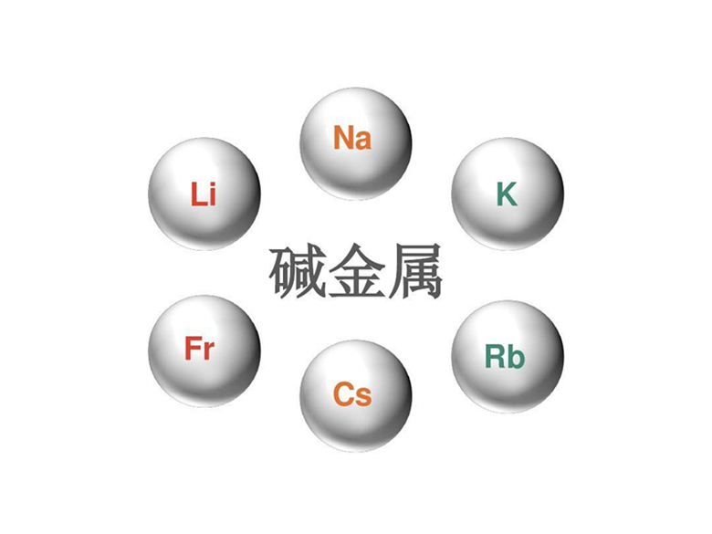 电池技术中的金属你了解多少?