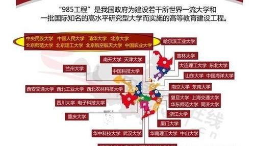 北京综合实力最强的大学有哪十所？