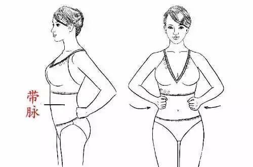 心脑血管|喜欢走路锻炼的人,赶紧看看最新研究结果