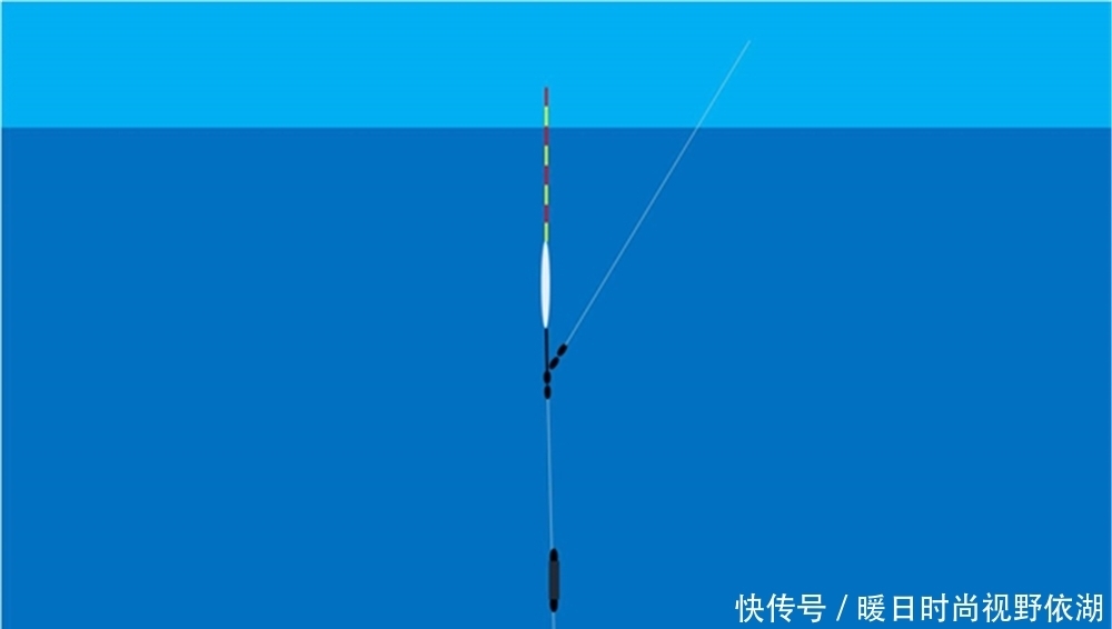 活水|夏季钓大鱼,该用这种钓法了,钓组增加一个铅坠,适合钓刮风活水
