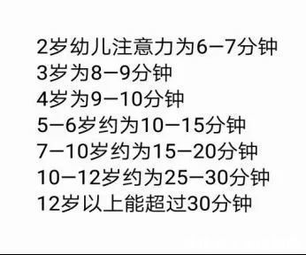 儿童|天使科普:孩子注意力时间短,就是注意力缺陷多动吗?