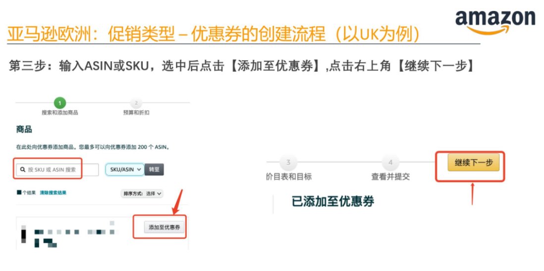 详解|黑五网一时间表出炉！亚马逊卖家提报流程详解