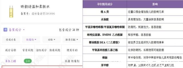 护肤品 孕期护肤品哪个牌子好不避开这4个护肤误区只能浪费钱