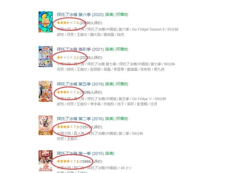 吳磊|7.9下降到3.2分，趙麗穎、吳磊、龔俊都無法挽救《拜冰7》