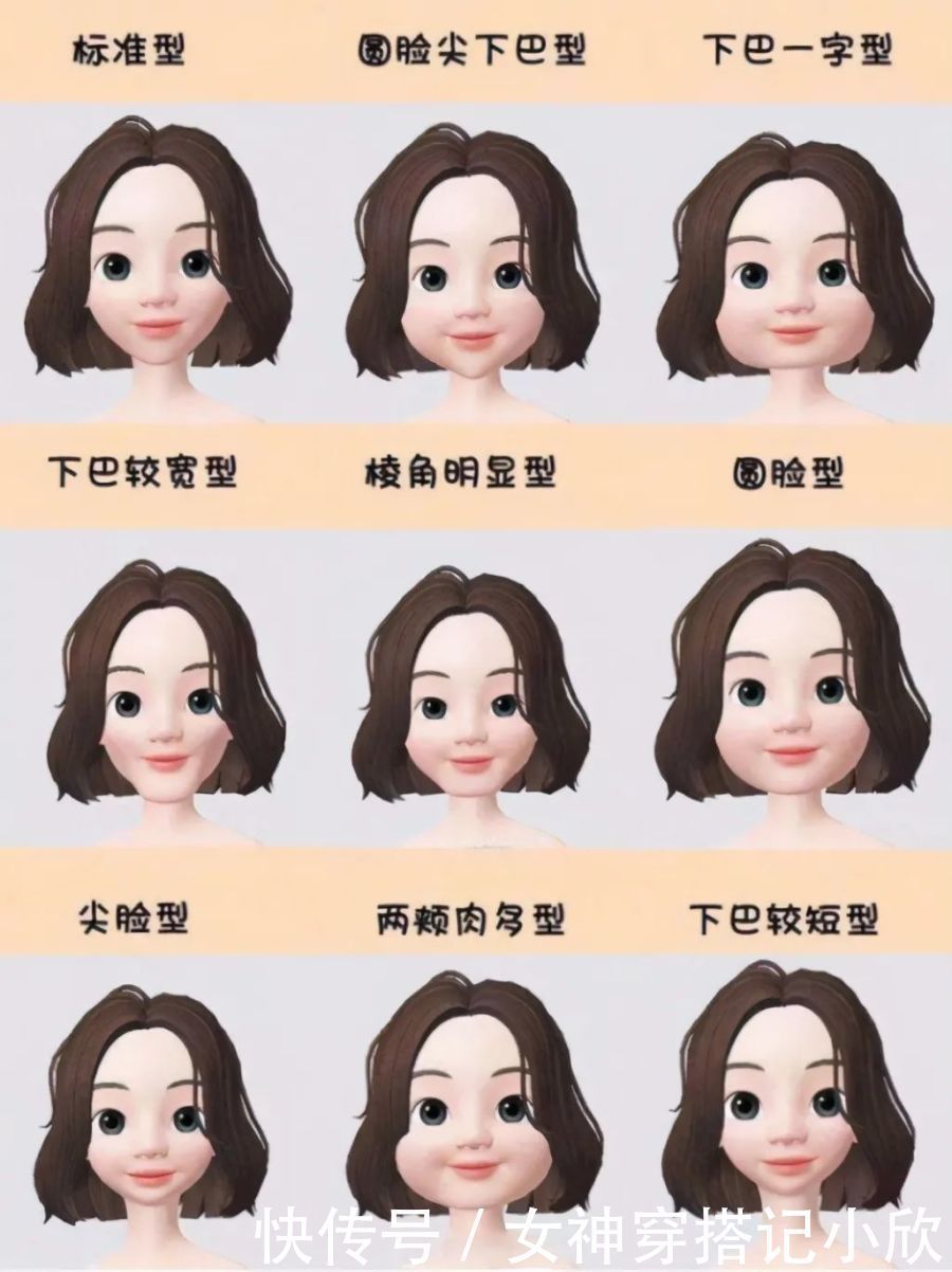 不同的脸型适合不同的帽子!赶紧来看看哪种帽子最适合你吧~