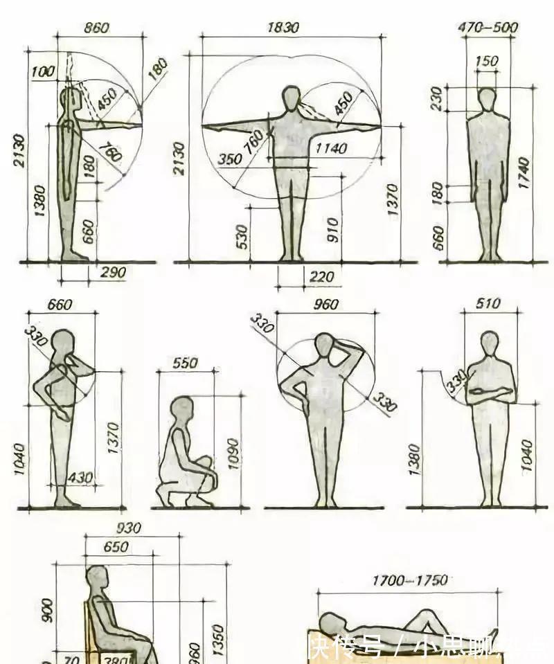 板材|理一理装修中那些看不见的“隐形成本”，自己家装的明白住的明白