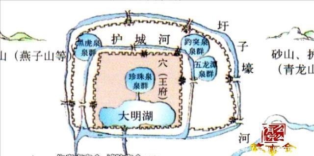 城门|追忆老济南城，你可知那老城墙和城门的故事