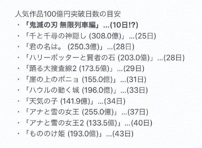 每日|每日新闻晨报（10月27日）