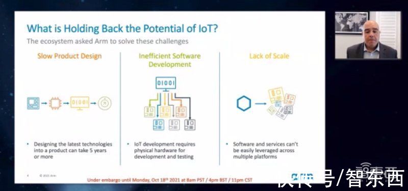 Arm推出物联网全面解决方案，平均减少2年产品开发时间