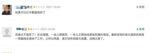 三十而已|仅仅播出6集，央视大剧收视率飙升全国第一，佟丽娅演技惊艳四座