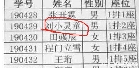 保研|“妈妈对不起你”，女孩因名字特殊不能保研，妈妈想改却四处碰壁