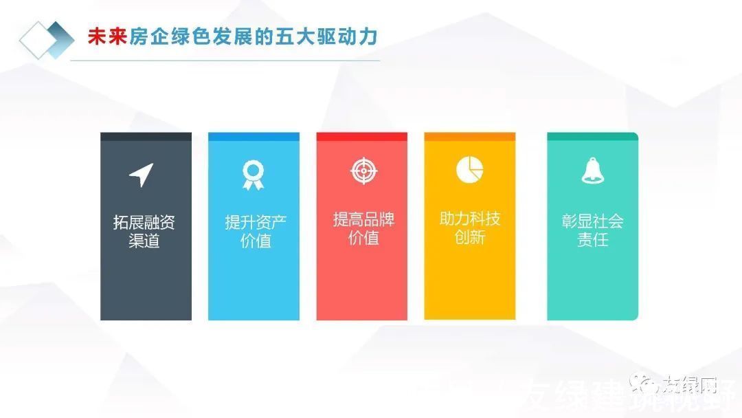 北京|北京之后是杭州，高标准竞品质拿地会在全国推广吗？