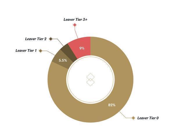 lpl|虎娘日报：中秋活动上线，小虎建议LNG直接晋级