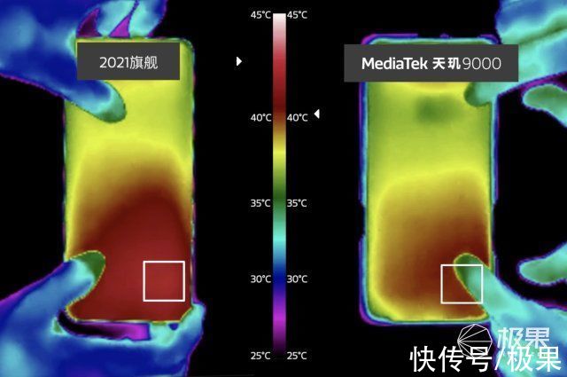 功耗|抢先体验「天玑9000」！性能强悍、功耗超低，跑分破百万